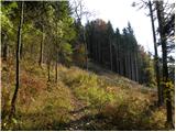 Slatna - Dobrča